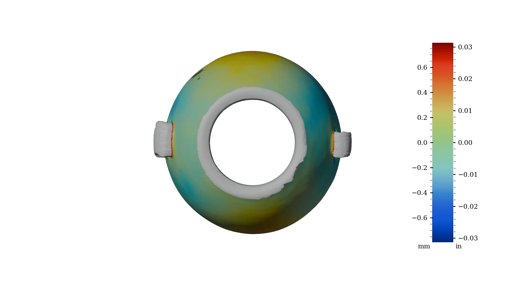 MV021b