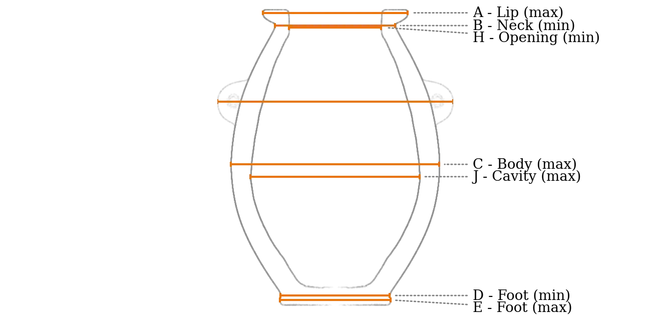 PV001