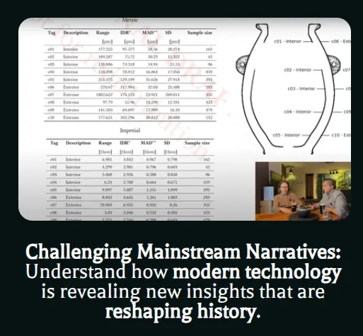 Artifact Foundation using my copyrighted material