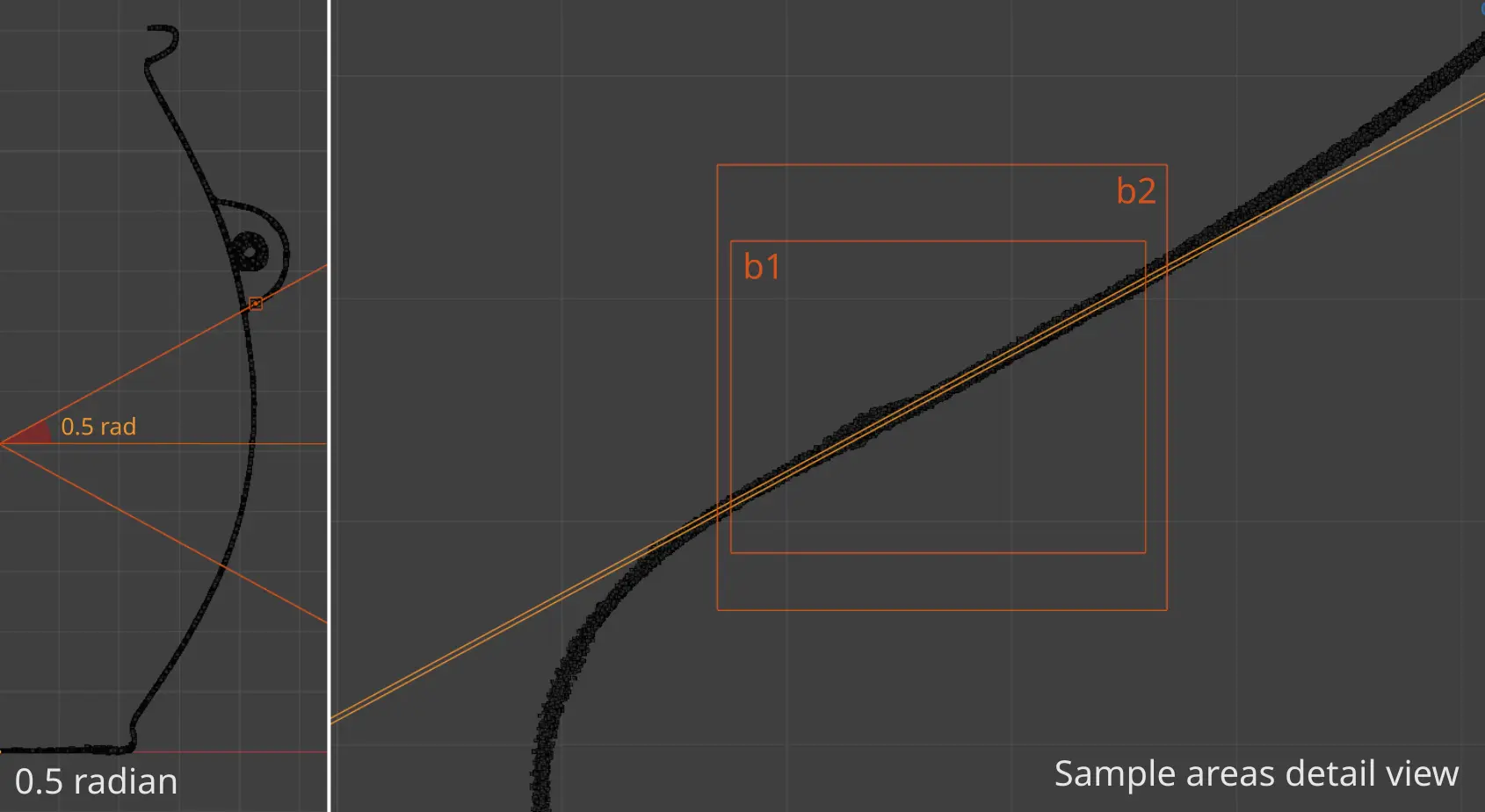 Illustration of handle measurements
